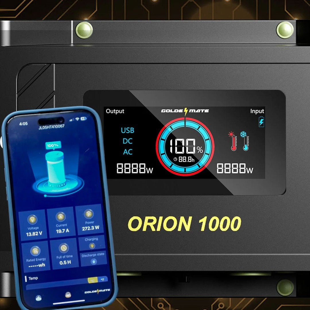 How to Use a UPS to Power and Charge Devices: A Step-by-Step Guide